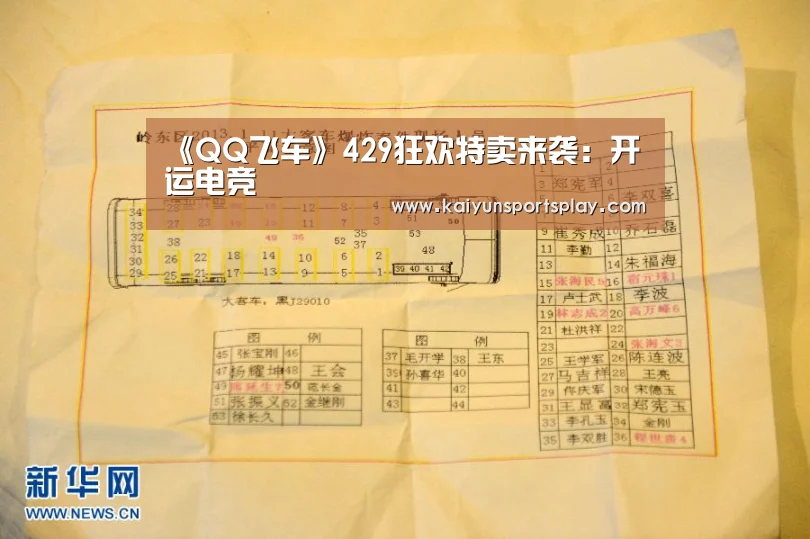 《QQ飞车》429狂欢特卖来袭:开运电竞(图2) 开运登录
