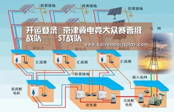 开运登录
